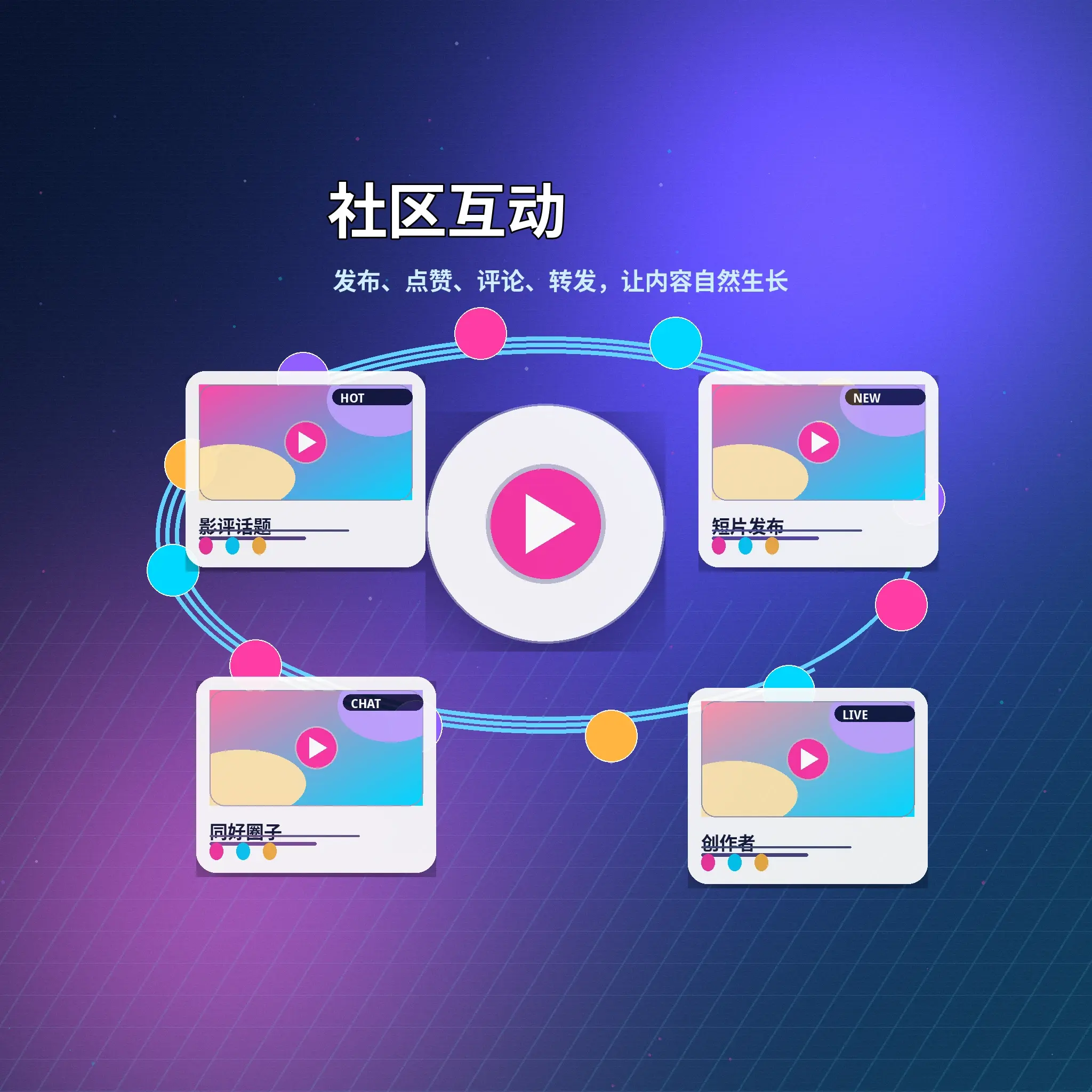 蘑菇视频社区互动话题