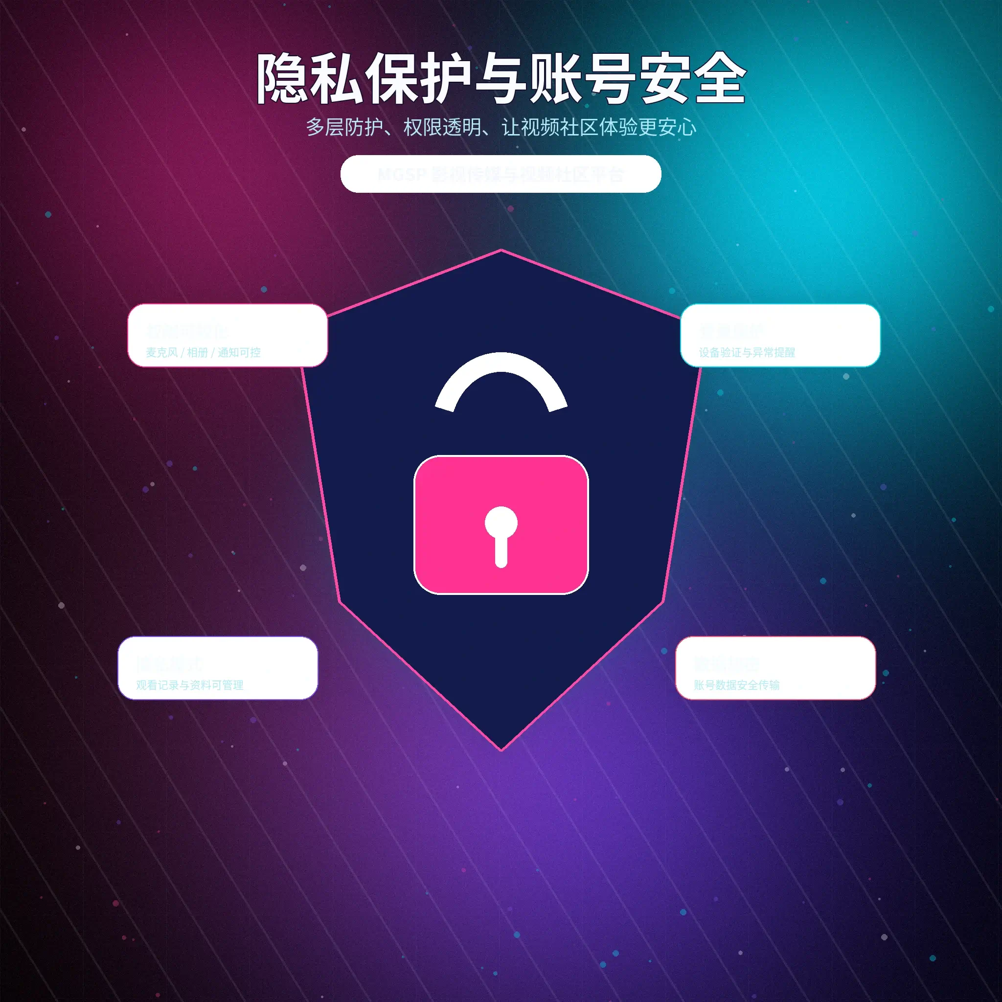 蘑菇视频隐私保护服务展示