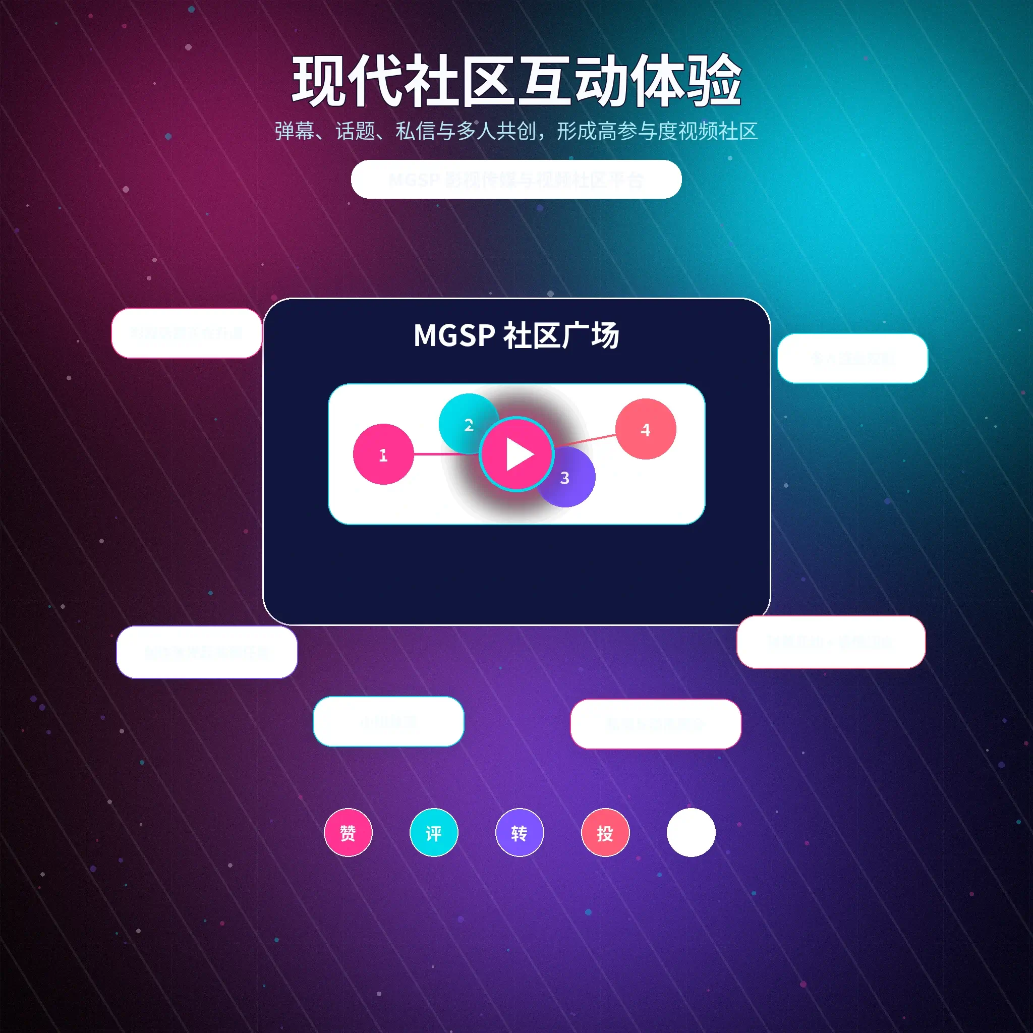 蘑菇视频交友广场资料浏览